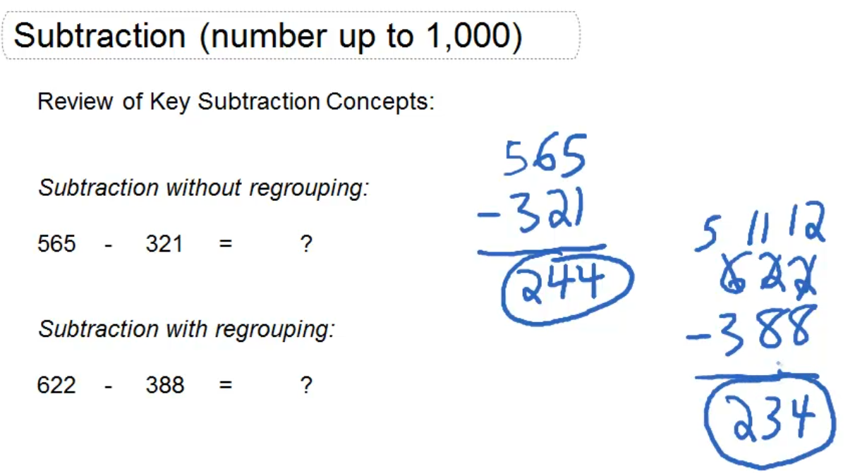 1000-g4-1000-the-way-to-learn